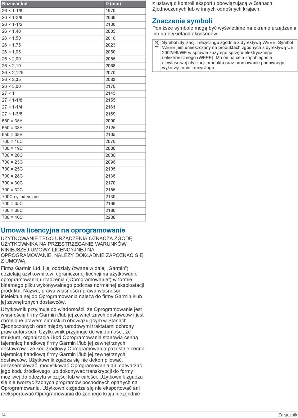 700 35C 2168 700 38C 2180 700 40C 2200 z ustawą o kontroli eksportu obowiązującą w Stanach Zjednoczonych lub w innych odnośnych krajach.