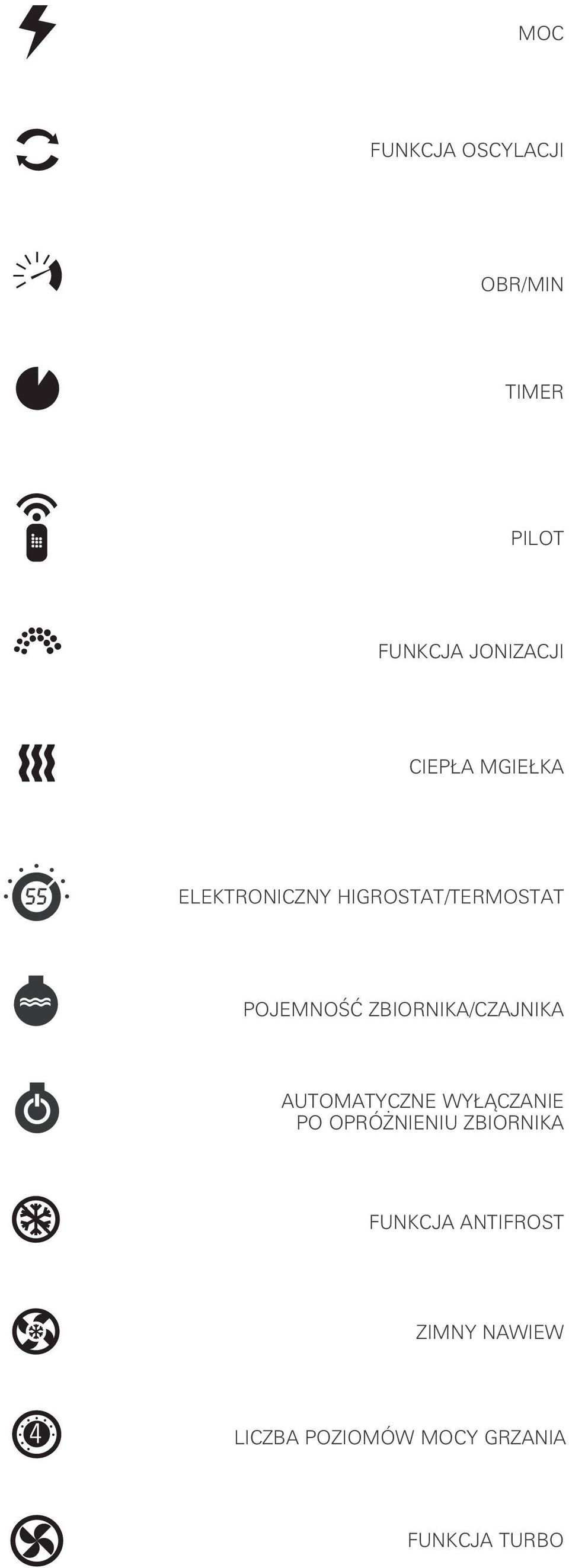 ZBIORNIKA/CZAJNIKA AUTOMATYCZNE WYŁĄCZANIE PO OPRÓŻNIENIU