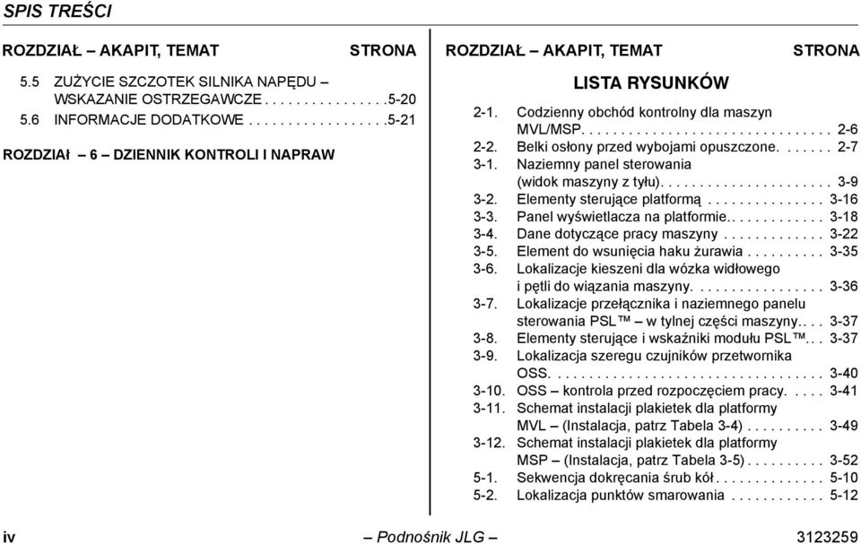 Belki osłony przed wybojami opuszczone....... 2-7 3-1. Naziemny panel sterowania (widok maszyny z tyłu)...................... 3-9 3-2. Elementy sterujące platformą............... 3-16 3-3.