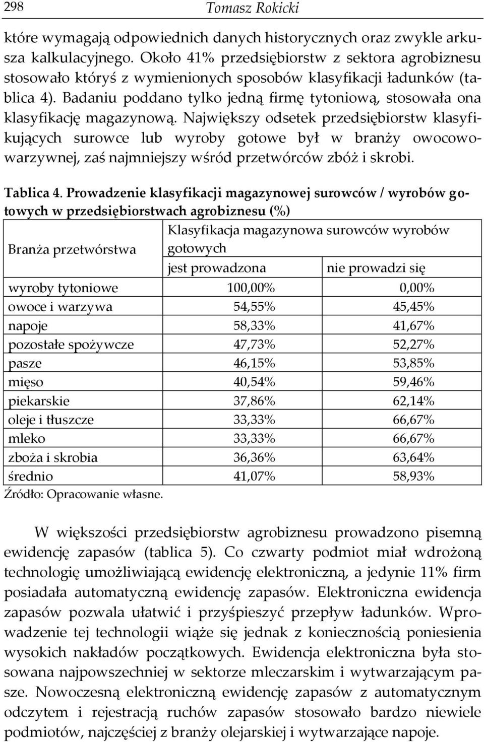 Badaniu poddano tylko jedną firmę tytoniową, stosowała ona klasyfikację magazynową.