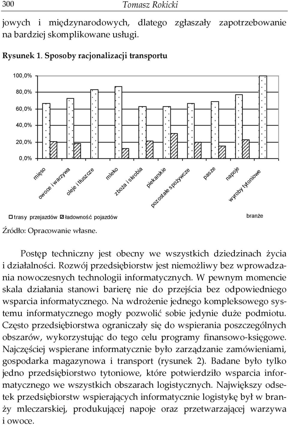 przejazdów ładowność pojazdów branże Postęp techniczny jest obecny we wszystkich dziedzinach życia i działalności.