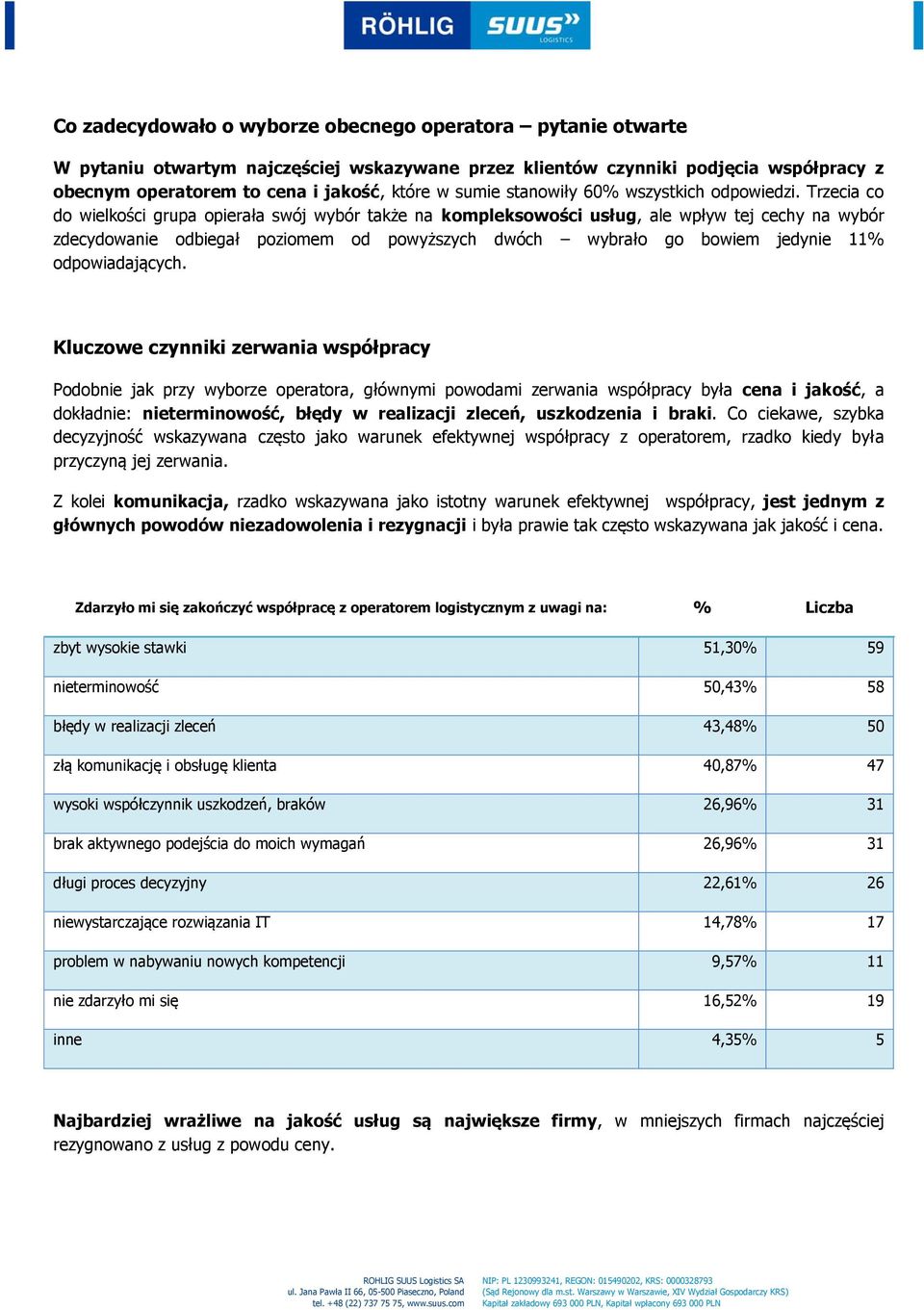 Trzecia co do wielkości grupa opierała swój wybór także na kompleksowości usług, ale wpływ tej cechy na wybór zdecydowanie odbiegał poziomem od powyższych dwóch wybrało go bowiem jedynie 11%