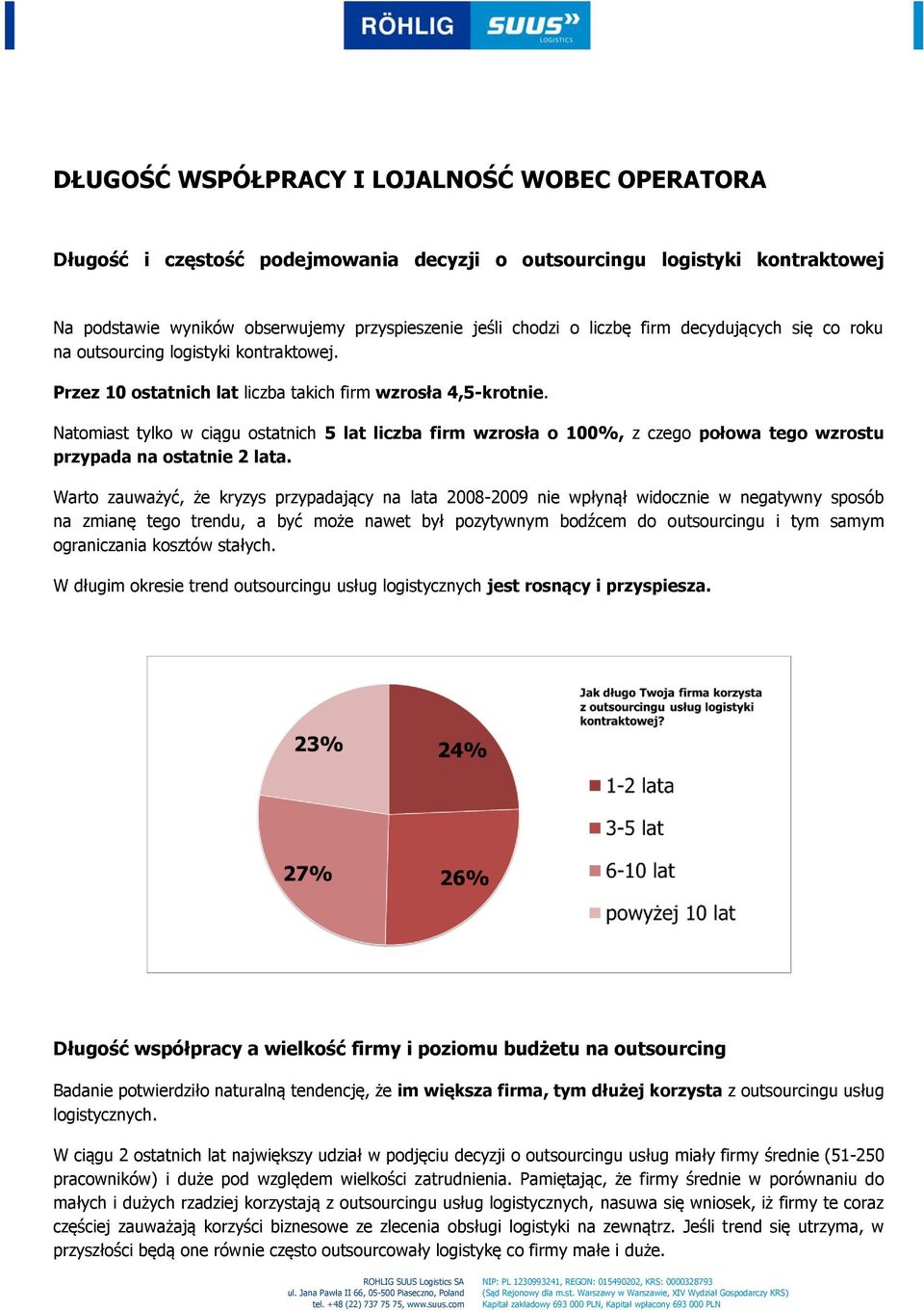 Natomiast tylko w ciągu ostatnich 5 lat liczba firm wzrosła o 100%, z czego połowa tego wzrostu przypada na ostatnie 2 lata.