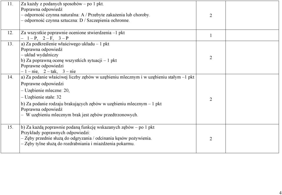 a) Za podanie właściwej liczby zębów w uzębieniu mlecznym i w uzębieniu stałym pkt Poprawne odpowiedzi Uzębienie mleczne: 0, Uzębienie stałe: b) Za podanie rodzaju brakujących zębów w uzębieniu