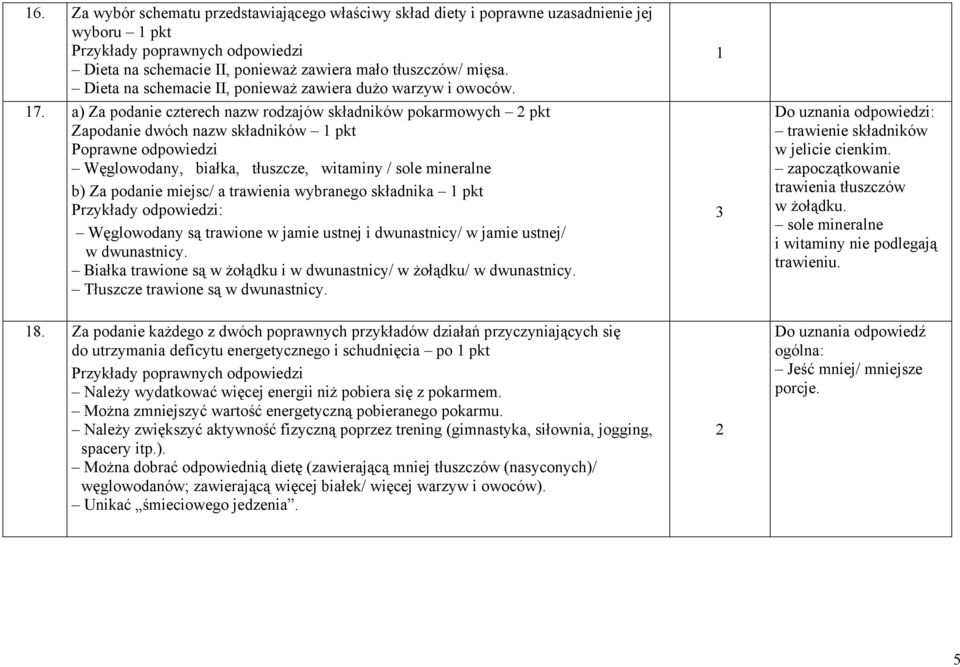 a) Za podanie czterech nazw rodzajów składników pokarmowych pkt Zapodanie dwóch nazw składników pkt Poprawne odpowiedzi Węglowodany, białka, tłuszcze, witaminy / sole mineralne b) Za podanie miejsc/