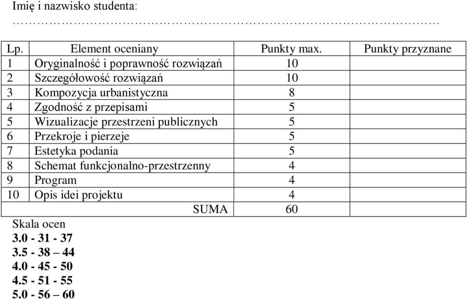 urbanistyczna 8 4 Zgodność z przepisami 5 5 Wizualizacje przestrzeni publicznych 5 6 Przekroje i pierzeje 5