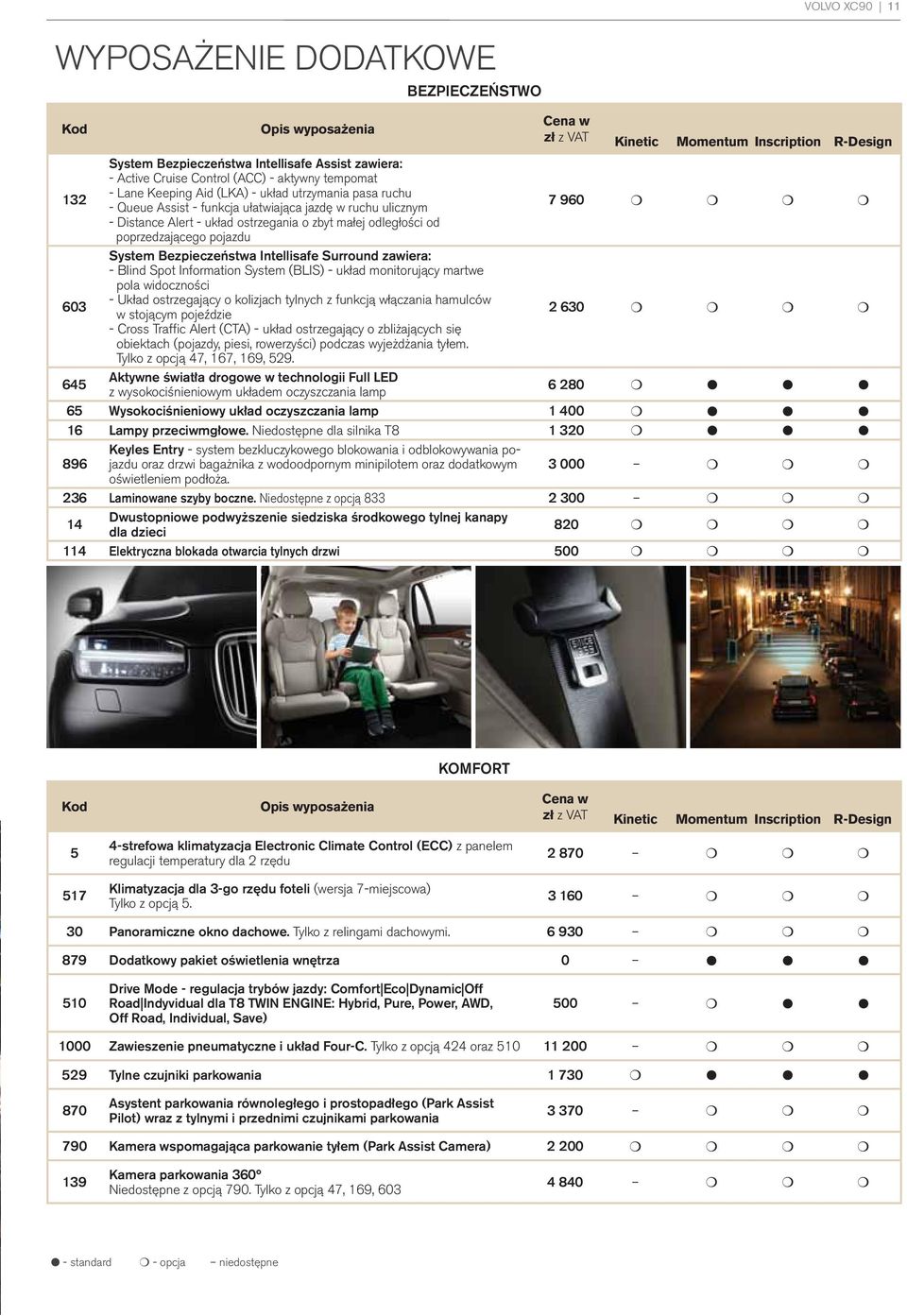 małej odległości od poprzedzającego pojazdu 603 System Bezpieczeństwa Intellisafe Surround zawiera: - Blind Spot Information System (BLIS) - układ monitorujący martwe pola widoczności - Układ