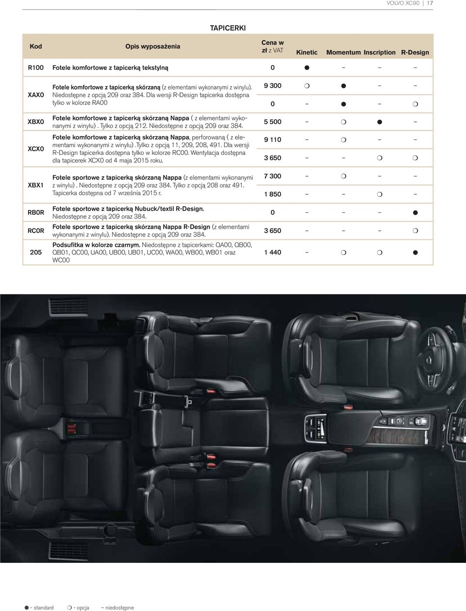 Dla wersji R-Design tapicerka dostępna tylko w kolorze RA00 Fotele komfortowe z tapicerką skórzaną Nappa ( z elementami wykonanymi z winylu). Tylko z opcją 212. Niedostępne z opcją 209 oraz 384.