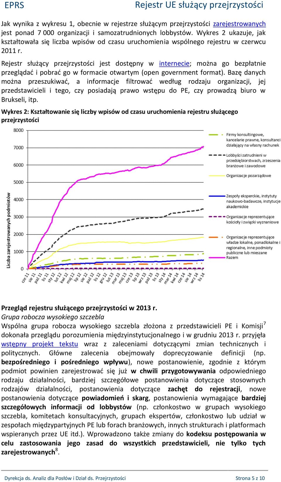 Rejestr służący przejrzystości jest dostępny w internecie; można go bezpłatnie przeglądać i pobrać go w formacie otwartym (open government format).