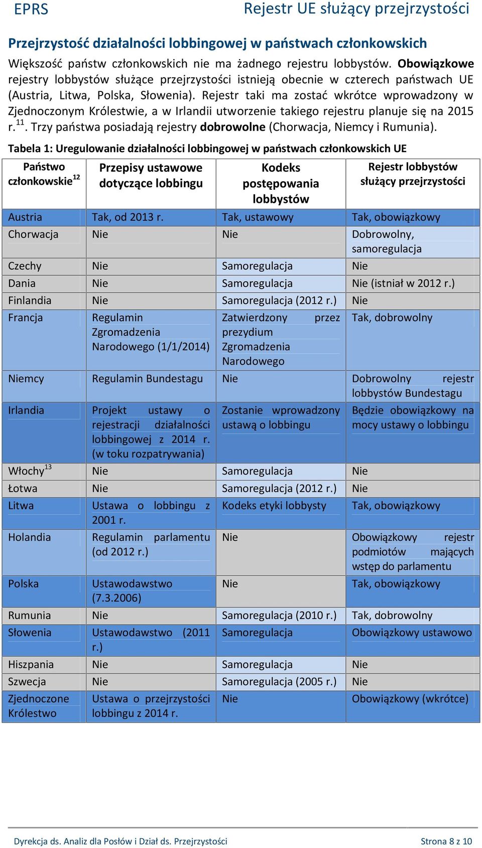 Rejestr taki ma zostać wkrótce wprowadzony w Zjednoczonym Królestwie, a w Irlandii utworzenie takiego rejestru planuje się na 2015 r.11.