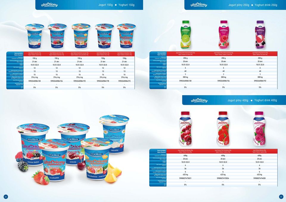 150g Jogurt Ulubiony Pitny herbaciana limonka 250g Yoghurt Ulubiony tea-limon 250g Jogurt Ulubiony Pitny malinowa porzeczka 250g Yoghurt Ulubiony raspberry-currant 250g Jogurt Ulubiony Pitny bzowe