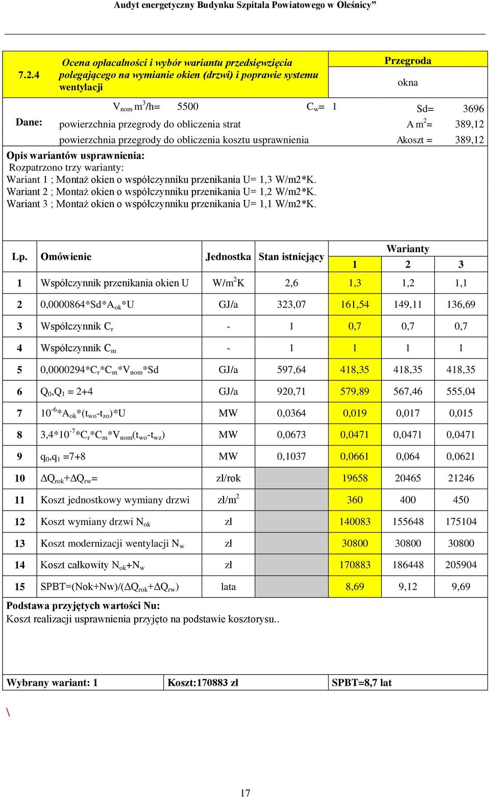 o współczynniku przenikania U= 1,3 W/m2*K. Wariant 2 ; Montaż okien o współczynniku przenikania U= 1,2 W/m2*K. Wariant 3 ; Montaż okien o współczynniku przenikania U= 1,1 W/m2*K. Lp.