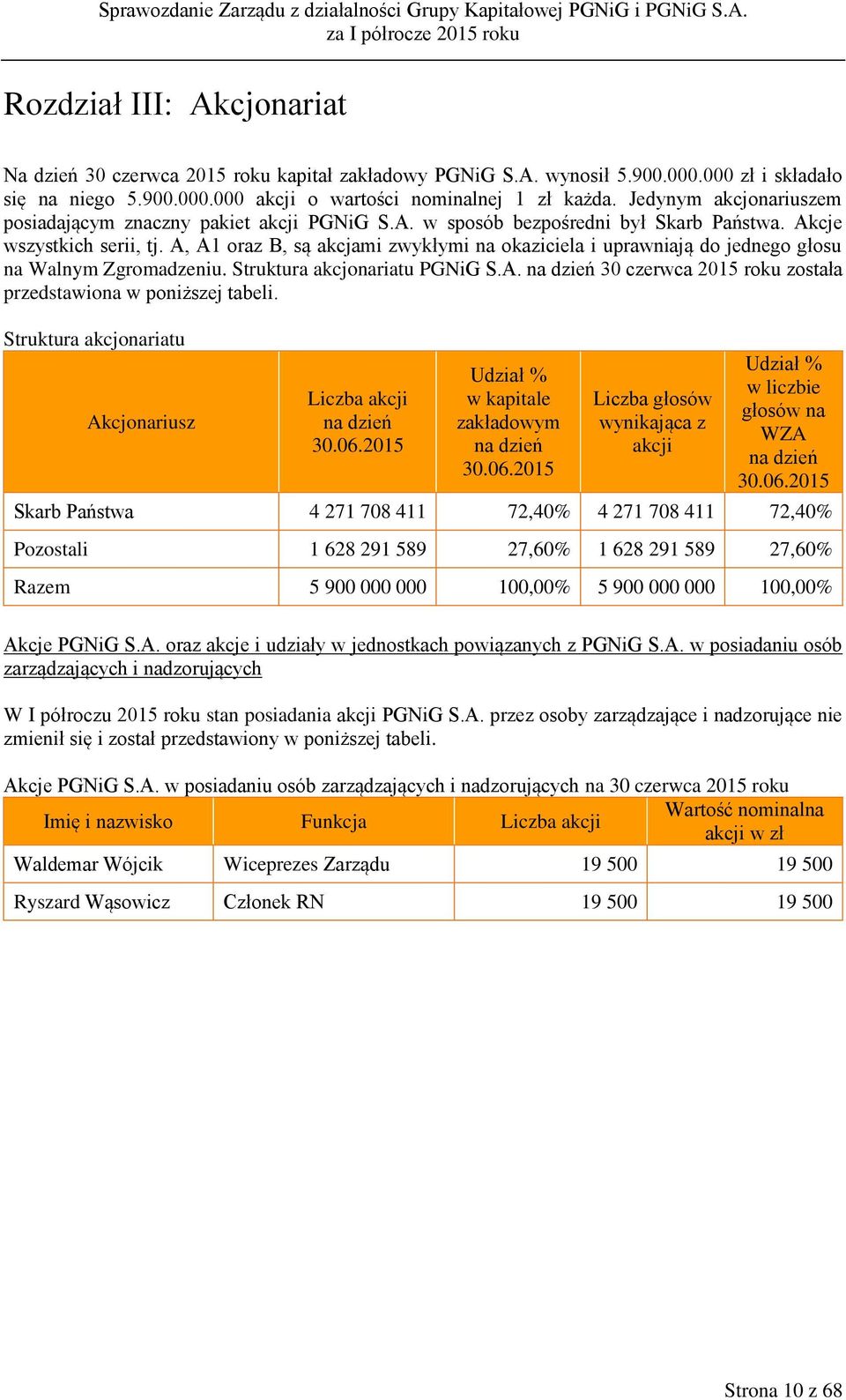 A, A1 oraz B, są akcjami zwykłymi na okaziciela i uprawniają do jednego głosu na Walnym Zgromadzeniu. Struktura akcjonariatu PGNiG S.A. na dzień 30 czerwca 2015 roku została przedstawiona w poniższej tabeli.