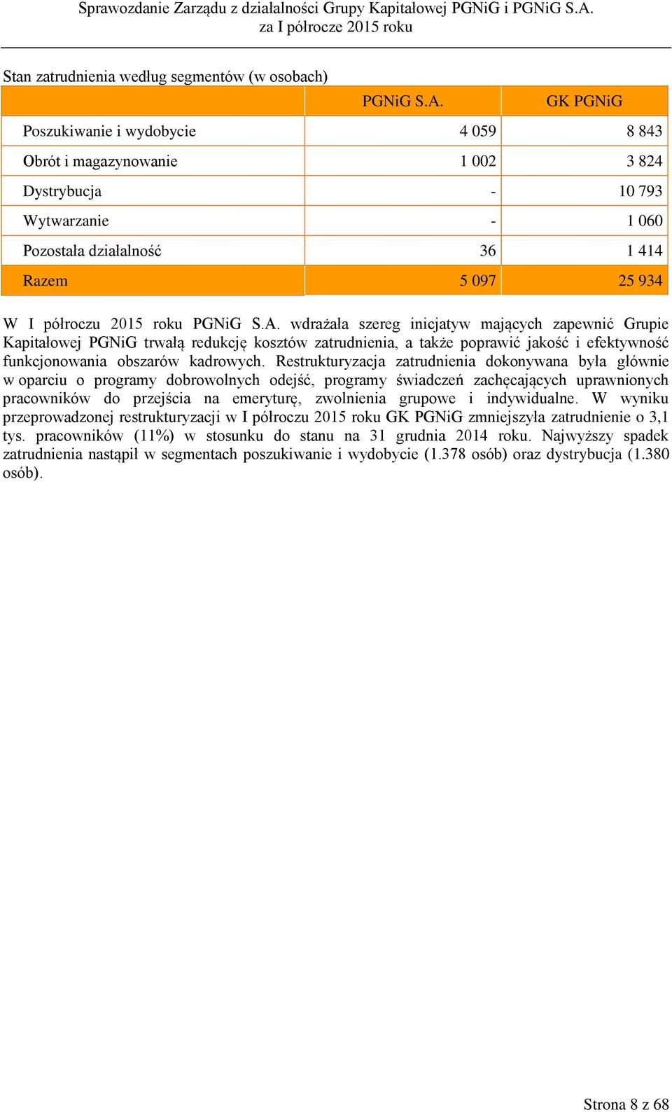 S.A. wdrażała szereg inicjatyw mających zapewnić Grupie Kapitałowej PGNiG trwałą redukcję kosztów zatrudnienia, a także poprawić jakość i efektywność funkcjonowania obszarów kadrowych.