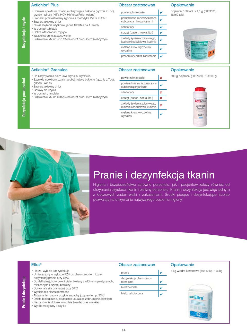 Pozwolenie MZ nr 2791/05 na obrót produktem biobójczym powierzchnie duże powierzchnie zanieczyszczone substancjami organicznymi sanitariaty sprzęt (basen, nerka, itp.