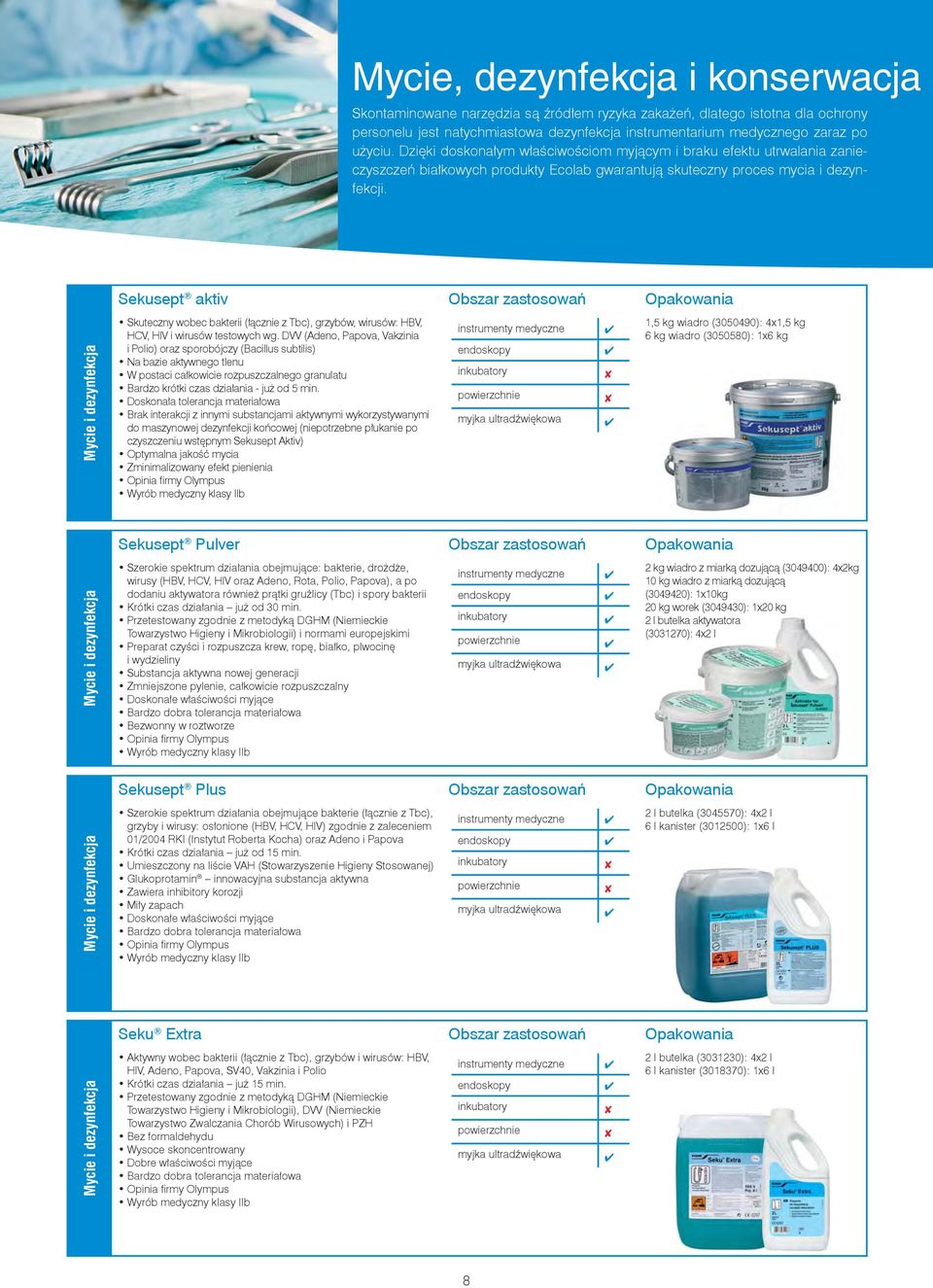 Mycie i dezynfekcja Sekusept aktiv Obszar zastosowań Opakowania Skuteczny wobec bakterii (łącznie z Tbc), grzybów, wirusów: HBV, HCV, HIV i wirusów testowych wg.