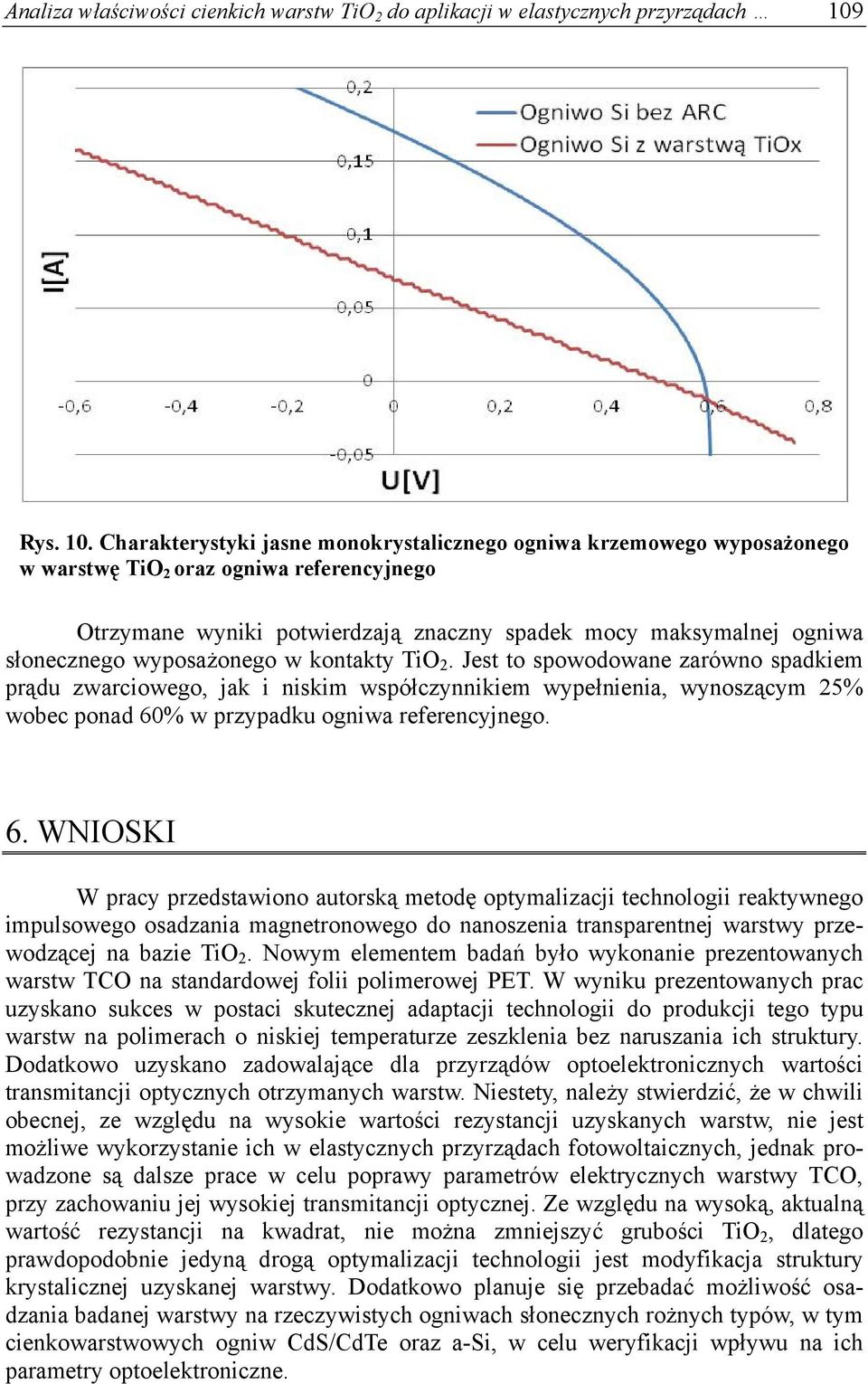 Charakterystyki jasne monokrystalicznego ogniwa krzemowego wyposażonego w warstwę TiO 2 oraz ogniwa referencyjnego Otrzymane wyniki potwierdzają znaczny spadek mocy maksymalnej ogniwa słonecznego