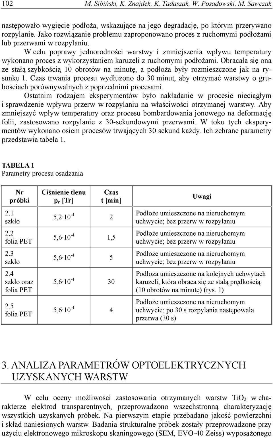 W celu poprawy jednorodności warstwy i zmniejszenia wpływu temperatury wykonano proces z wykorzystaniem karuzeli z ruchomymi podłożami.