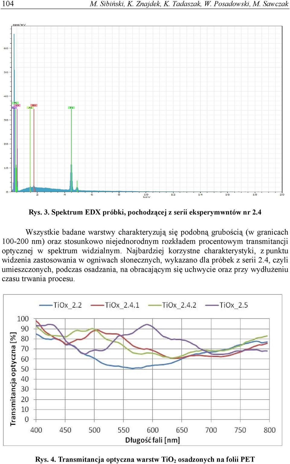 optycznej w spektrum widzialnym. Najbardziej korzystne charakterystyki, z punktu widzenia zastosowania w ogniwach słonecznych, wykazano dla próbek z serii 2.