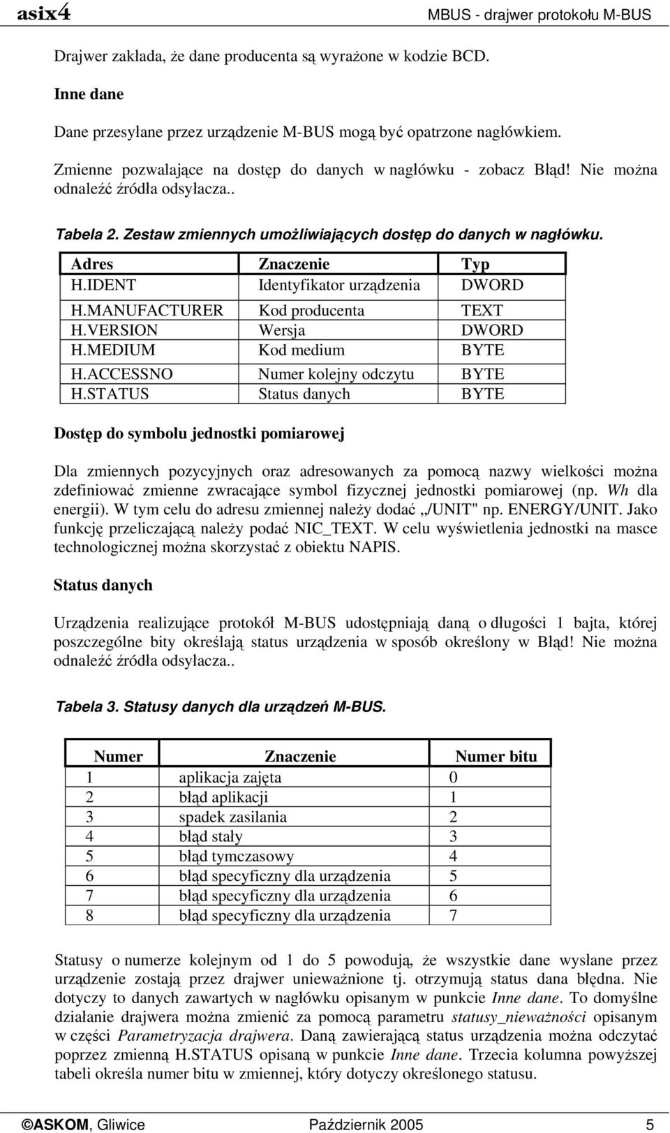 IDENT Identyfikator urządzenia DWORD H.MANUFACTURER Kod producenta TEXT H.VERSION Wersja DWORD H.MEDIUM Kod medium BYTE H.ACCESSNO Numer kolejny odczytu BYTE H.