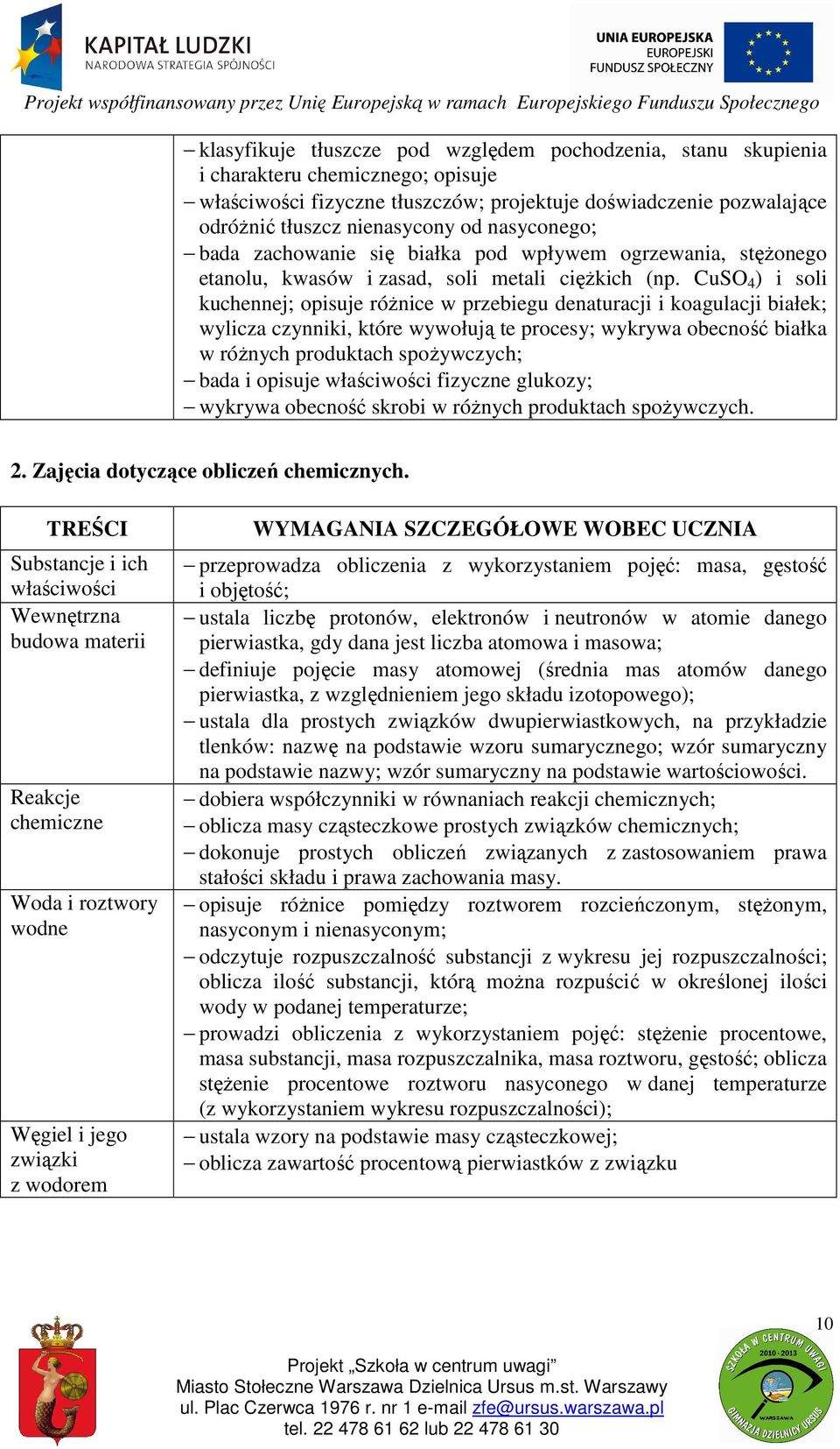 CuSO 4 ) i soli kuchennej; opisuje różnice w przebiegu denaturacji i koagulacji białek; wylicza czynniki, które wywołują te procesy; wykrywa obecność białka w różnych produktach spożywczych; bada i