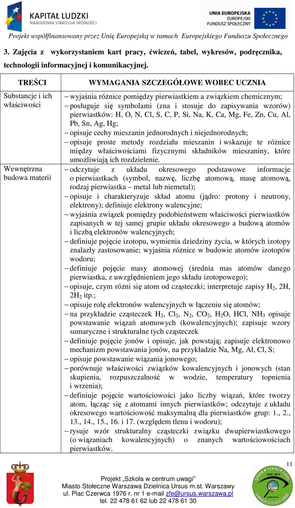 do zapisywania wzorów) pierwiastków: H, O, N, Cl, S, C, P, Si, Na, K, Ca, Mg, Fe, Zn, Cu, Al, Pb, Sn, Ag, Hg; opisuje cechy mieszanin jednorodnych i niejednorodnych; opisuje proste metody rozdziału