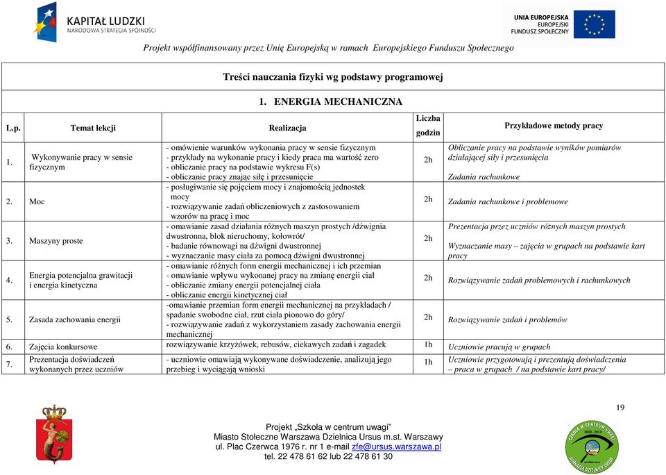 ENERGIA MECHANICZNA - omówienie warunków wykonania pracy w sensie fizycznym - przykłady na wykonanie pracy i kiedy praca ma wartość zero - obliczanie pracy na podstawie wykresu F(s) - obliczanie