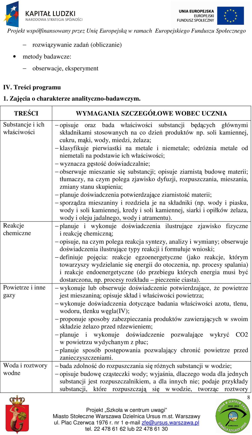 składnikami stosowanych na co dzień produktów np.