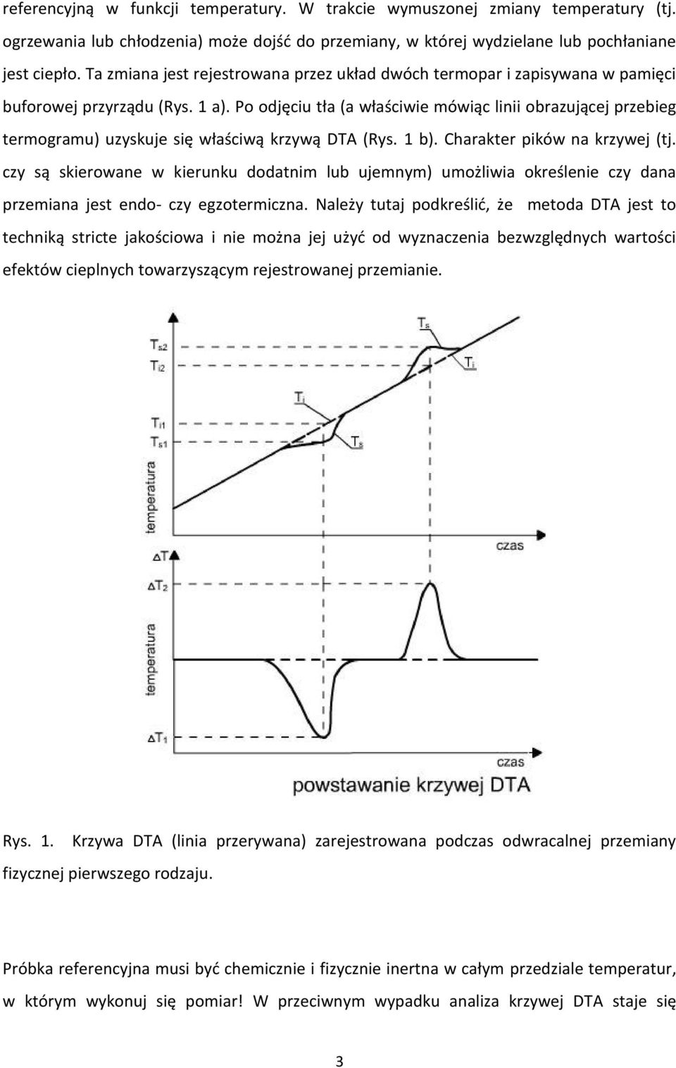 Po odjęciu tła (a właściwie mówiąc linii obrazującej przebieg termogramu) uzyskuje się właściwą krzywą DTA (Rys. 1 b). Charakter pików na krzywej (tj.