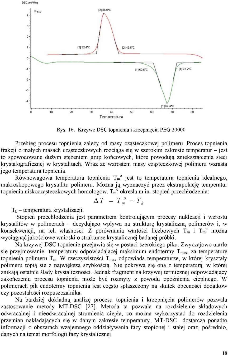 krystalograficznej w krystalitach. Wraz ze wzrostem masy cząsteczkowej polimeru wzrasta jego temperatura topnienia.