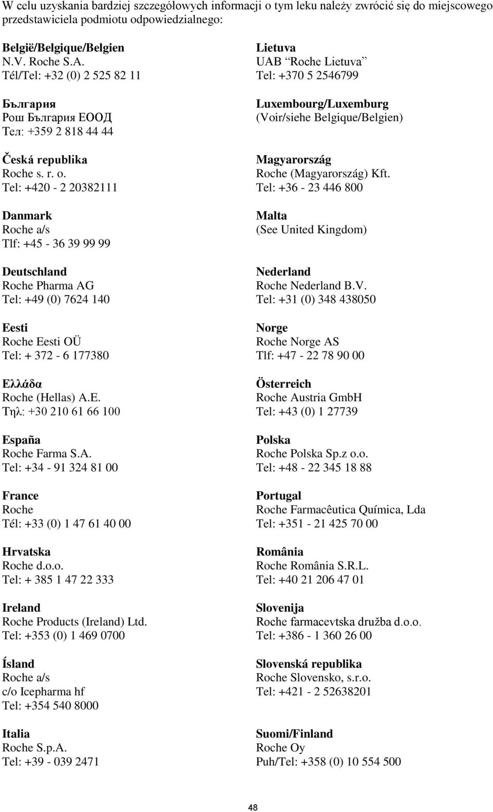 Tel: +420-2 20382111 Danmark Roche a/s Tlf: +45-36 39 99 99 Deutschland Roche Pharma AG Tel: +49 (0) 7624 140 Eesti Roche Eesti OÜ Tel: + 372-6 177380 Ελλάδα Roche (Hellas) A.E. Τηλ: +30 210 61 66 100 España Roche Farma S.