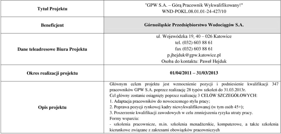 pl Osoba do kontaktu: Paweł Hejduk Okres realizacji projektu 01/04/2011 31/03/2013 Opis projektu Głównym celem projektu jest wzmocnienie pozycji i podniesienie kwalifikacji 347 pracowników GPW S.A.
