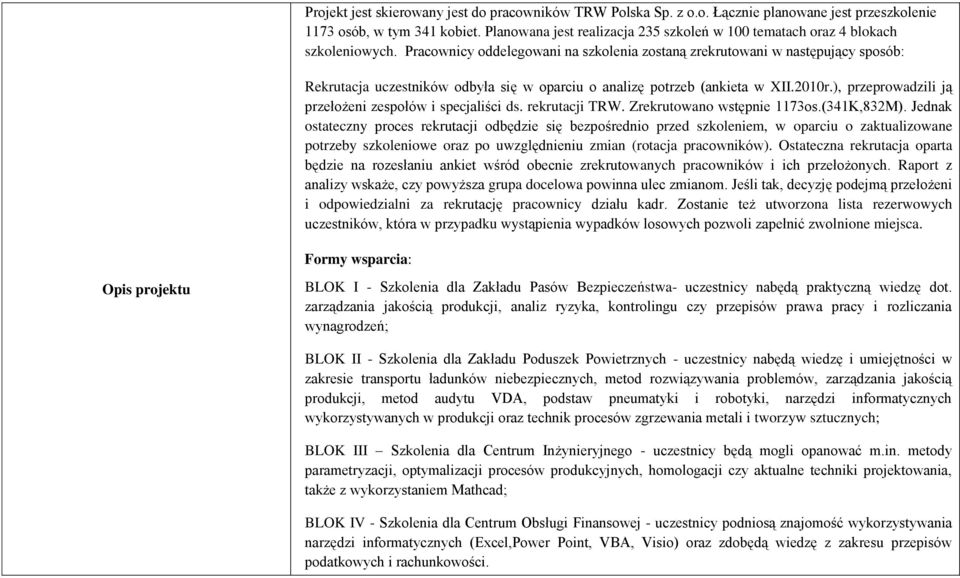 Pracownicy oddelegowani na szkolenia zostaną zrekrutowani w następujący sposób: Rekrutacja uczestników odbyła się w oparciu o analizę potrzeb (ankieta w XII.2010r.