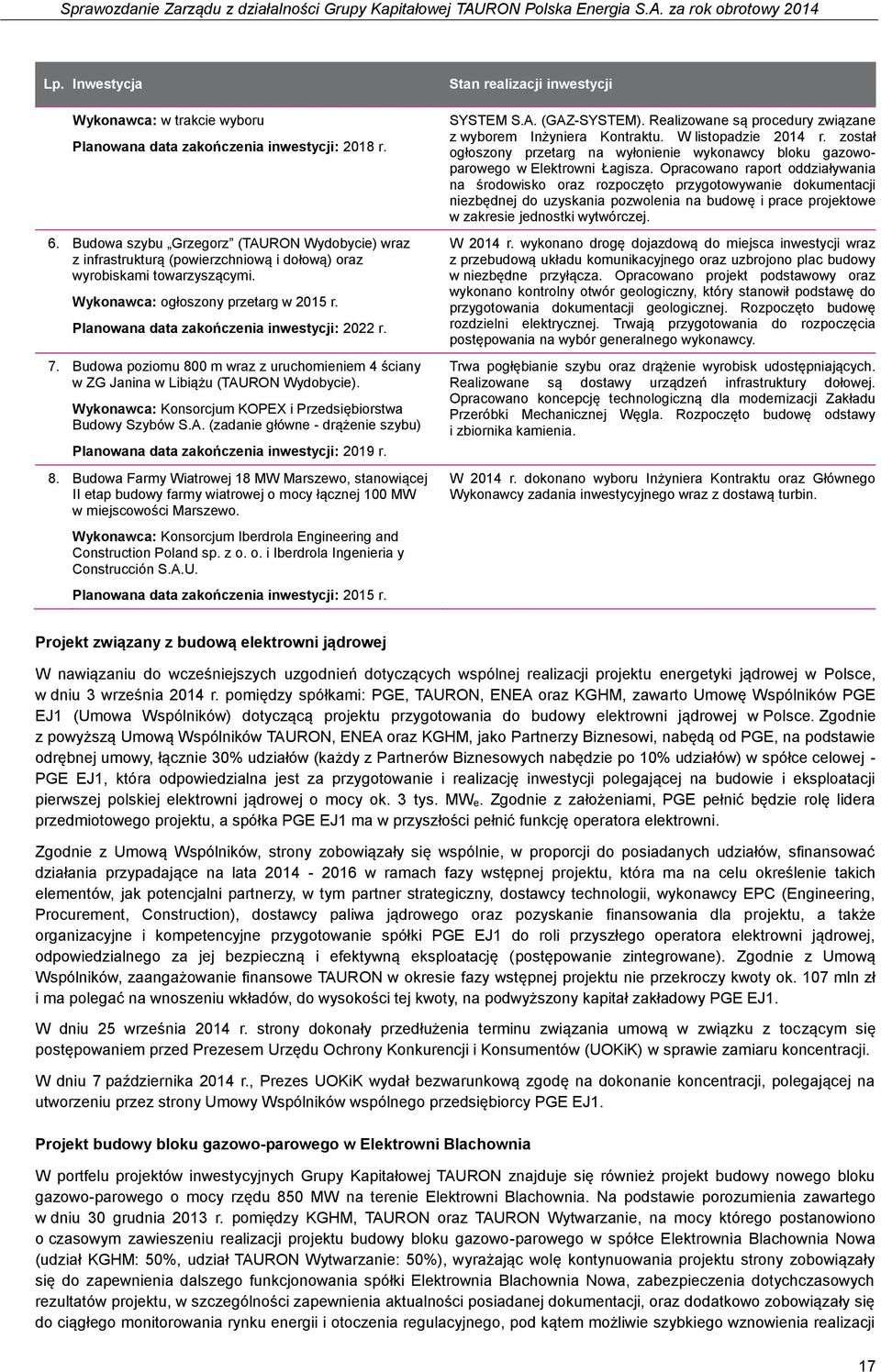 Planowana data zakończenia inwestycji: 2022 r. 7. Budowa poziomu 800 m wraz z uruchomieniem 4 ściany w ZG Janina w Libiążu (TAURON Wydobycie).