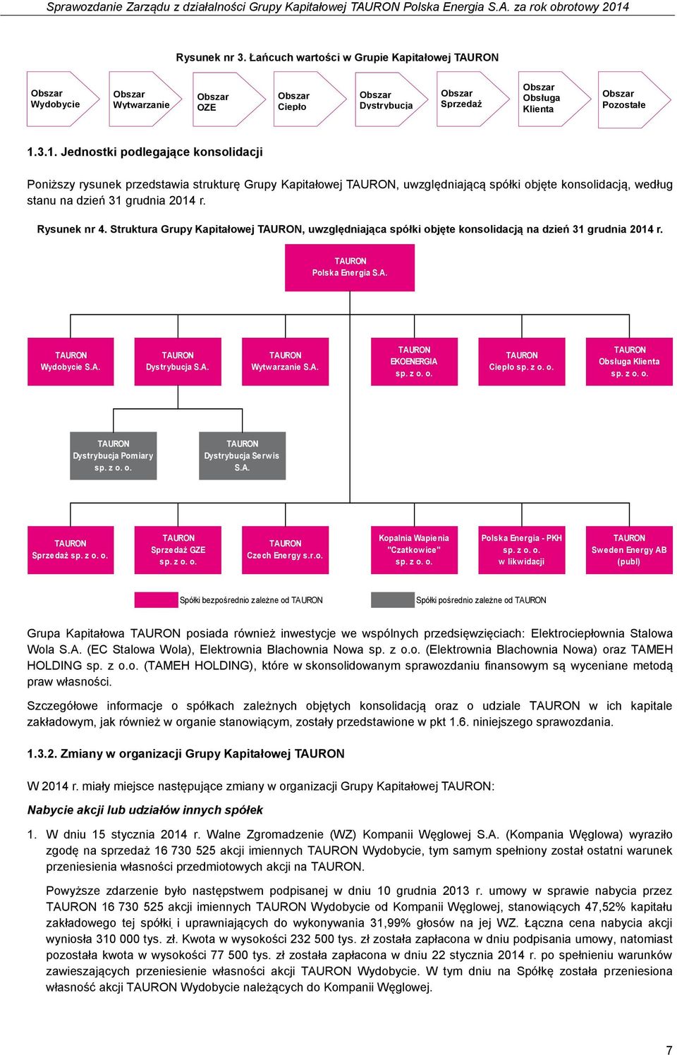 Rysunek nr 4. Struktura Grupy Kapitałowej TAURON, uwzględniająca spółki objęte konsolidacją na dzień 31 grudnia 2014 r. TAURON Polska Energia S.A. TAURON Wydobycie S.A. TAURON Dystrybucja S.A. TAURON Wytwarzanie S.