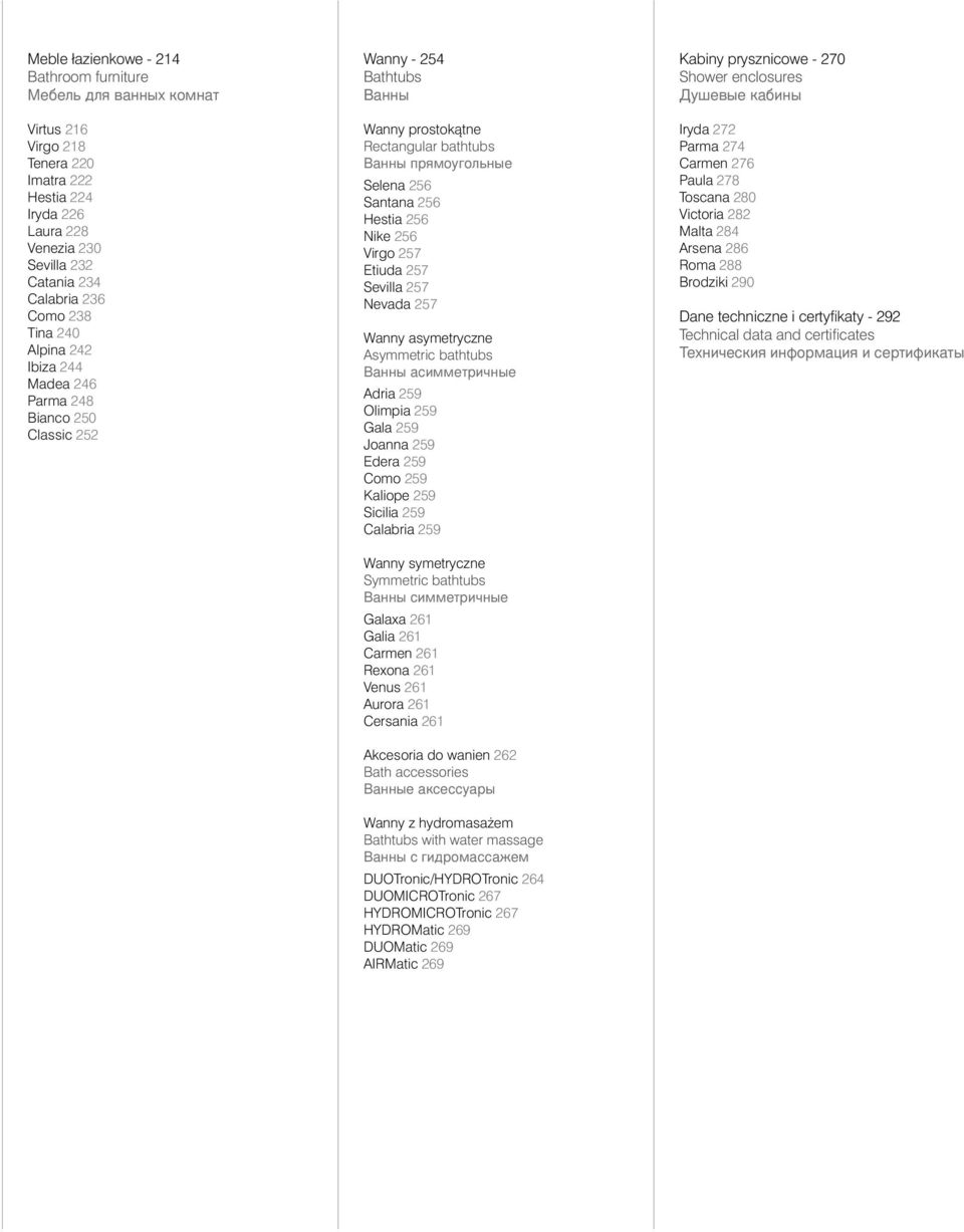 asymetryczne Asymmetric bathtubs Adria 259 Olimpia 259 Gala 259 Joanna 259 Edera 259 Como 259 Kaliope 259 Sicilia 259 Calabria 259 Wanny symetryczne Symmetric bathtubs Galaxa 261 Galia 261 Carmen 261