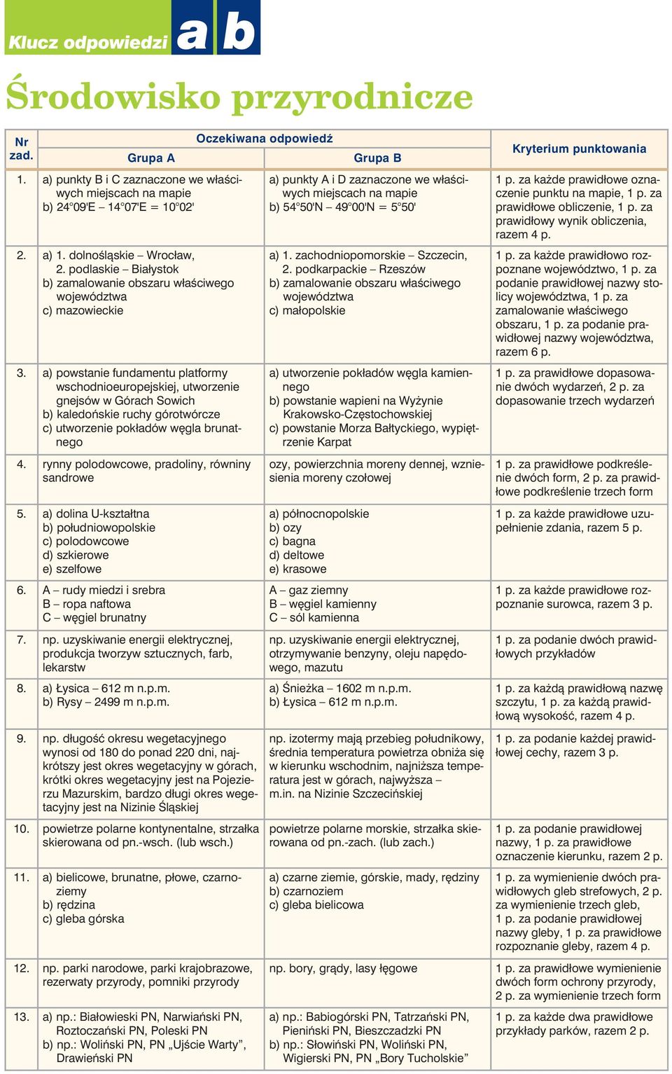 a) powstanie fundamentu platformy wschodnioeuropejskiej, utworzenie gnejsów w Górach Sowich b) kaledoƒskie ruchy górotwórcze c) utworzenie pokładów w gla brunatnego 4.