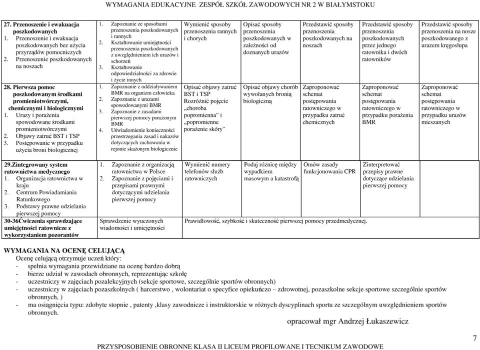 Postępowanie w przypadku uŝycia broni biologicznej 1. Zapoznanie ze sposobami przenoszenia poszkodowanych i rannych 2.