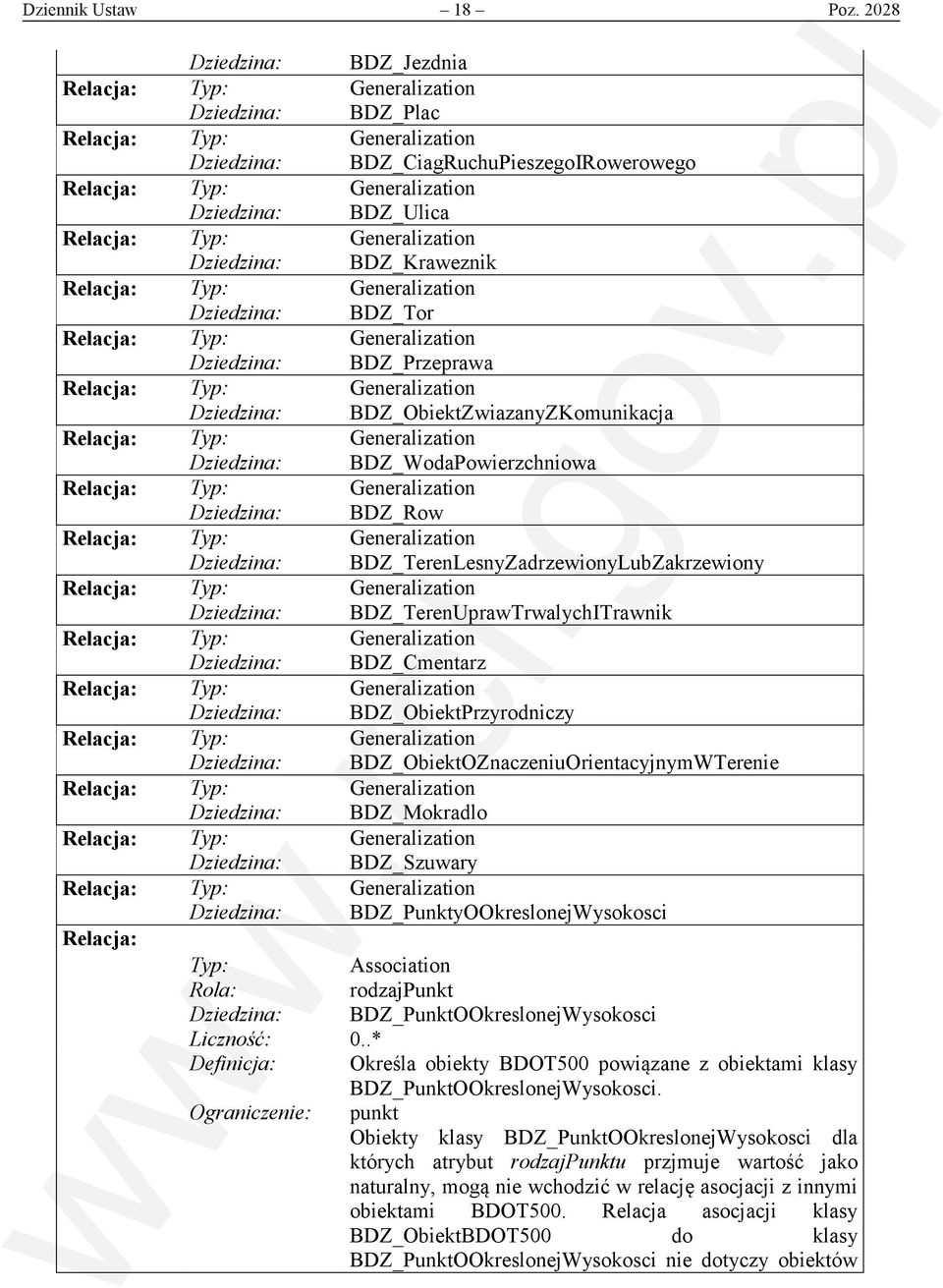 Relacja: Typ: Generalization Dziedzina: BDZ_Kraweznik Relacja: Typ: Generalization Dziedzina: BDZ_Tor Relacja: Typ: Generalization Dziedzina: BDZ_Przeprawa Relacja: Typ: Generalization Dziedzina: