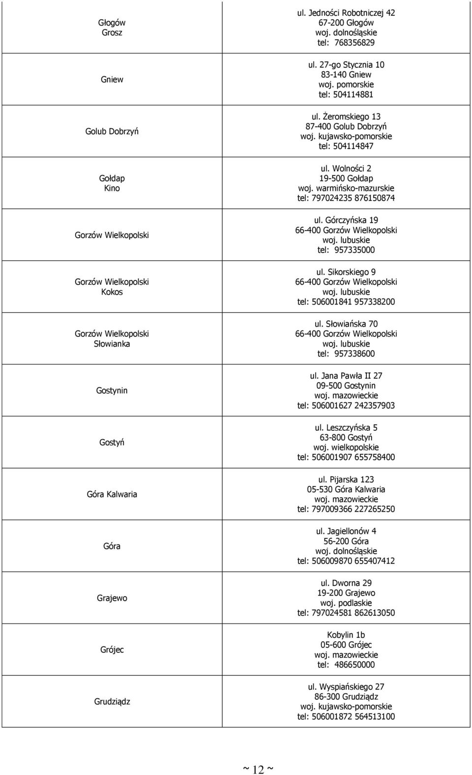 warmińsko-mazurskie tel: 797024235 876150874 ul. Górczyńska 19 66-400 Gorzów Wielkopolski woj. lubuskie tel: 957335000 ul. Sikorskiego 9 66-400 Gorzów Wielkopolski woj.