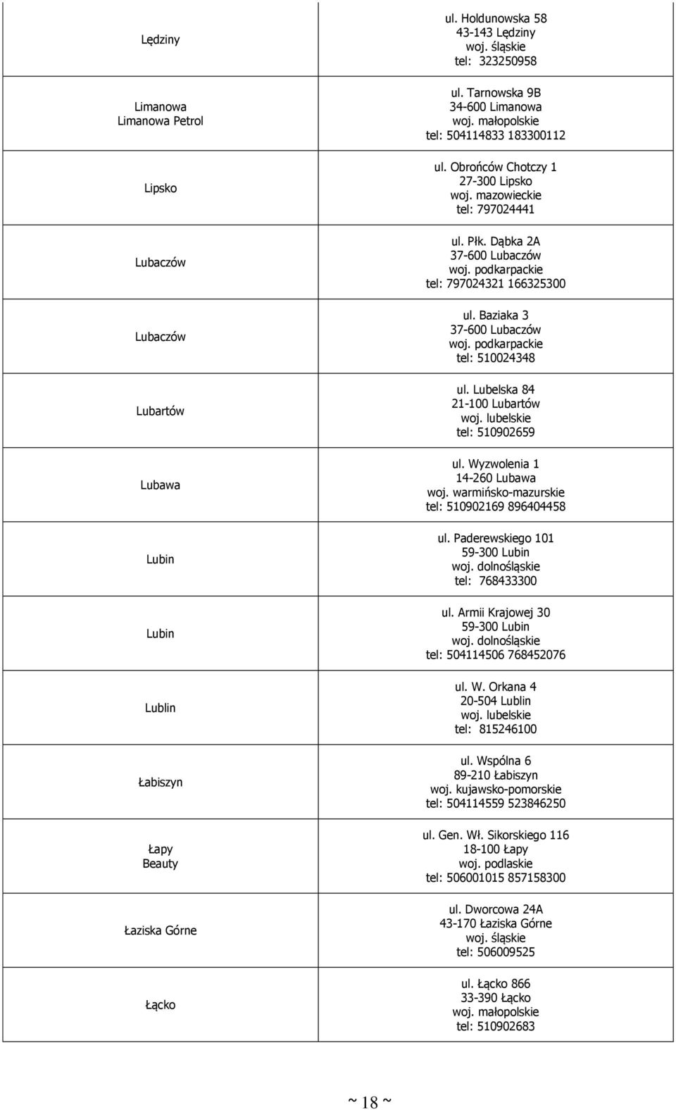 Baziaka 3 37-600 Lubaczów tel: 510024348 ul. Lubelska 84 21-100 Lubartów woj. lubelskie tel: 510902659 ul. Wyzwolenia 1 14-260 Lubawa woj. warmińsko-mazurskie tel: 510902169 896404458 ul.