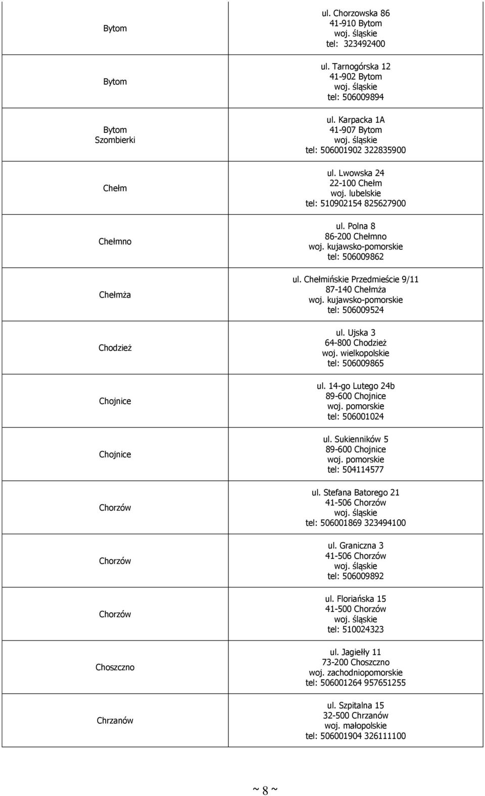 Polna 8 86-200 Chełmno tel: 506009862 ul. Chełmińskie Przedmieście 9/11 87-140 Chełmża tel: 506009524 ul. Ujska 3 64-800 Chodzież tel: 506009865 ul. 14-go Lutego 24b 89-600 Chojnice tel: 506001024 ul.