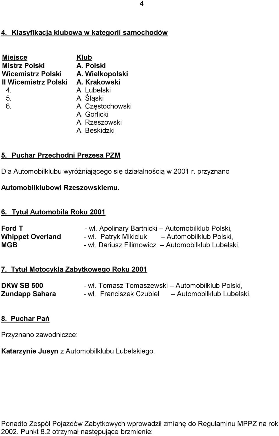 Tytuł Automobila Roku 2001 Ford T - wł. Apolinary Bartnicki Automobilklub Polski, Whippet Overland - wł. Patryk Mikiciuk Automobilklub Polski, MGB - wł. Dariusz Filimowicz Automobilklub Lubelski. 7.