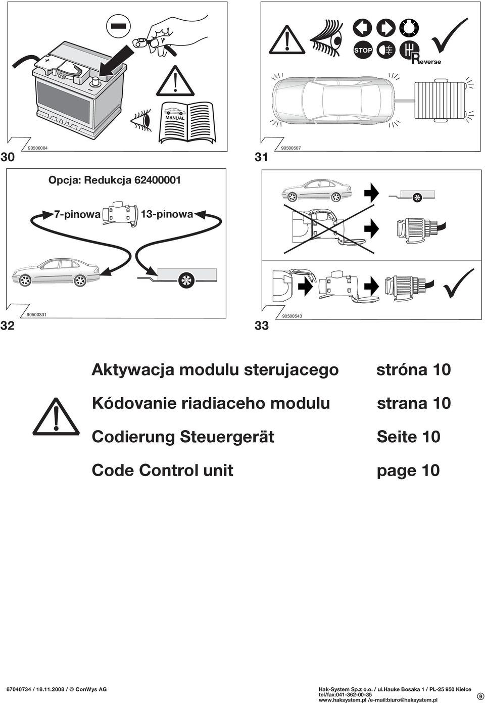 Aktywacja modulu sterujacego stróna 10 Kódovanie riadiaceho