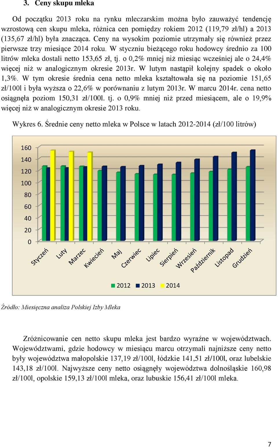 o 0,2% mniej niż miesiąc wcześniej ale o 24,4% więcej niż w analogicznym okresie 2013r. W lutym nastąpił kolejny spadek o około 1,3%.