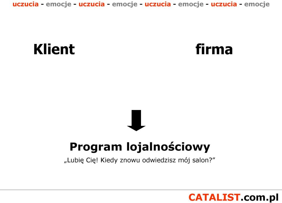 Klient firma Program lojalnościowy