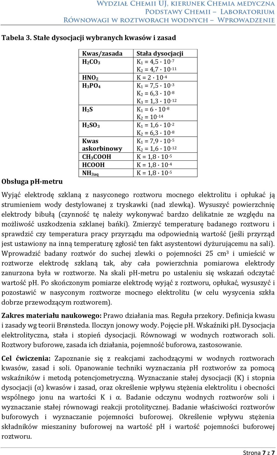 1 = 6 10-8 K2 = 10-14 H 2SO 3 K 1 = 1,6 10-2 K 2 = 6,3 10-8 Kwas K1 = 7,9 10-5 K 2 = 1,6 10-12 askorbinowy CH 3COOH K = 1,8 10-5 HCOOH K = 1,8 10-4 NH 3aq K = 1,8 10-5 Wyjąć elektrodę szklaną z