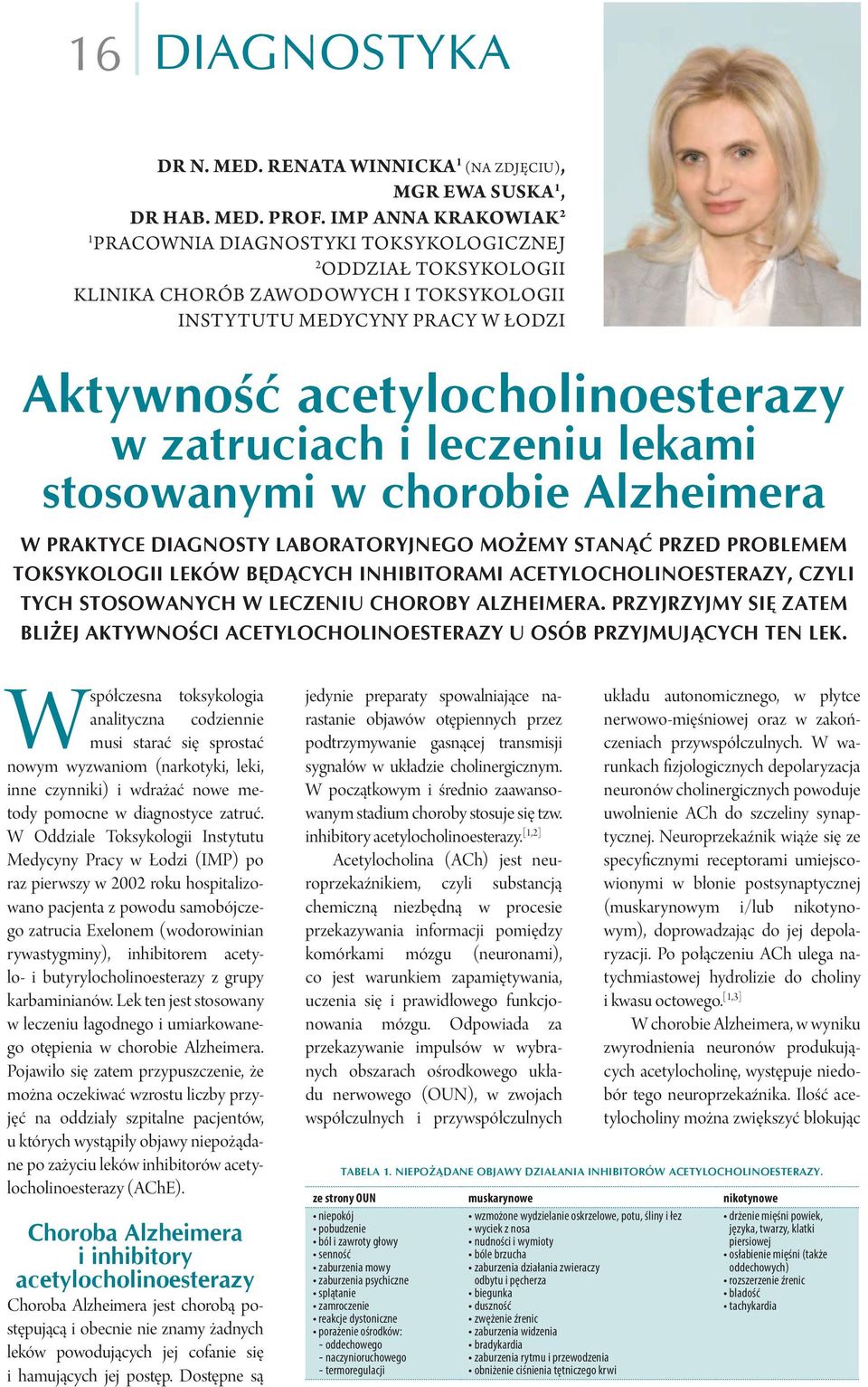 zatruciach i leczeniu lekami stosowanymi w chorobie Alzheimera W PRAKTYCE DIAGNOSTY LABORATORYJNEGO MO EMY STAN PRZED PROBLEMEM TOKSYKOLOGII LEKÓW B D CYCH INHIBITORAMI ACETYLOCHOLINOESTERAZY, CZYLI