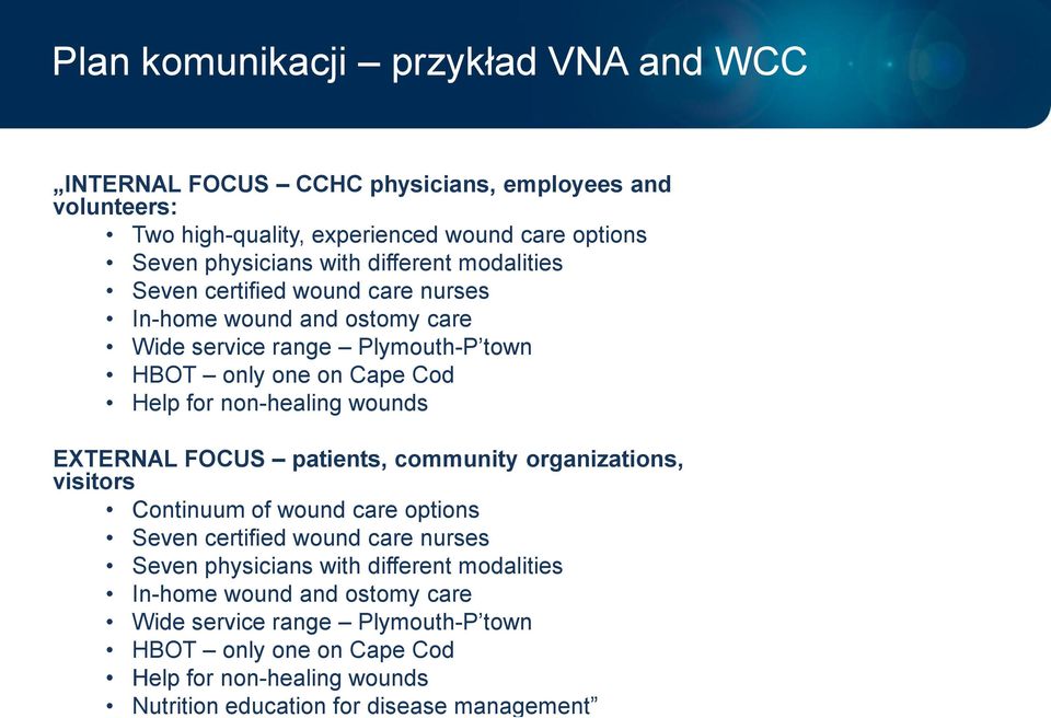 wounds EXTERNAL FOCUS patients, community organizations, visitors Continuum of wound care options Seven certified wound care nurses Seven physicians with different