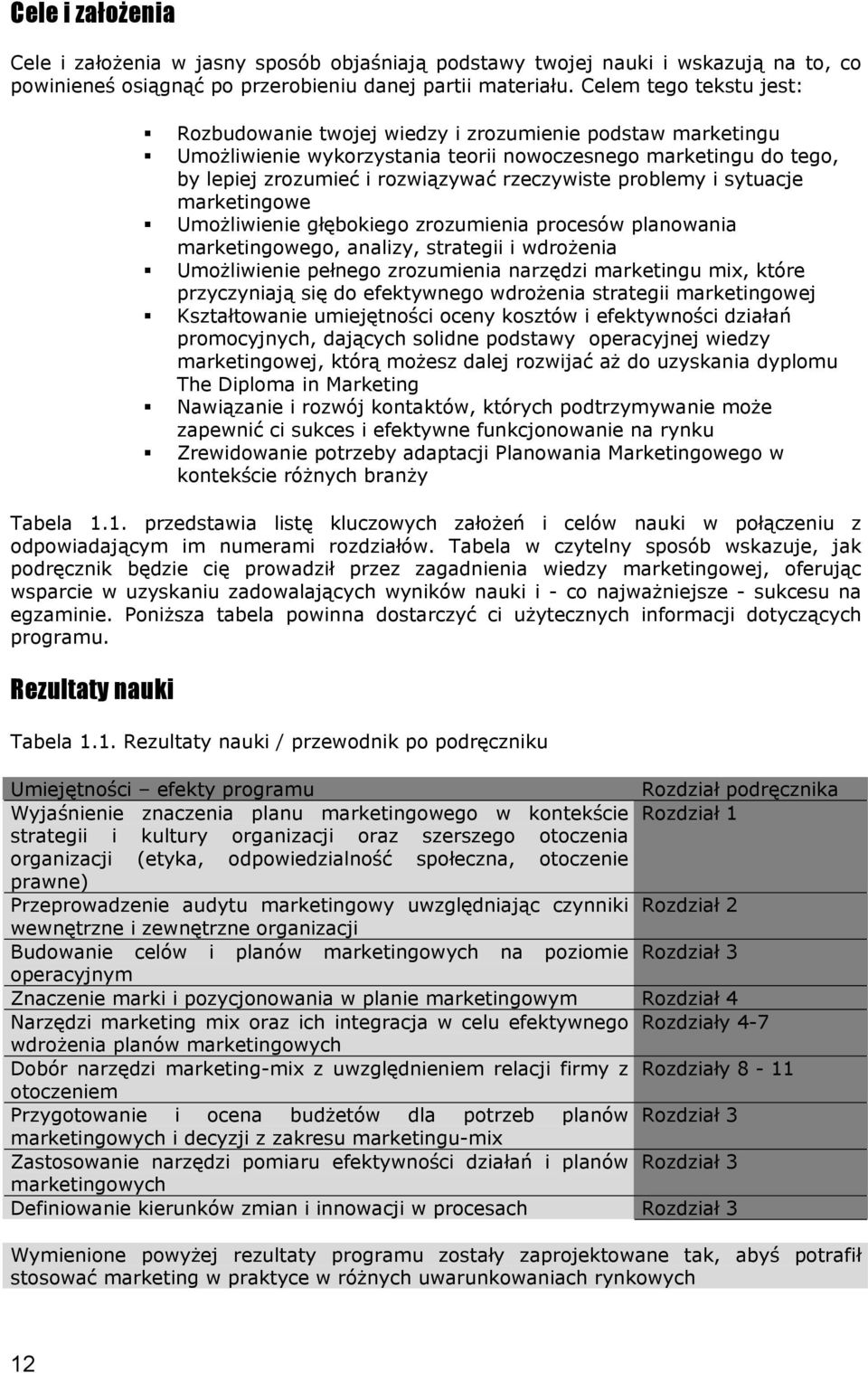 problemy i sytuacje marketingowe Umożliwienie głębokiego zrozumienia procesów planowania marketingowego, analizy, strategii i wdrożenia Umożliwienie pełnego zrozumienia narzędzi marketingu mix, które